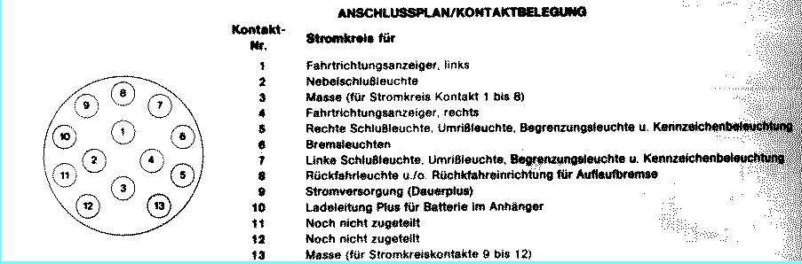 Schaltplan Anhangersteckdose 13 Polig - Wiring Diagram